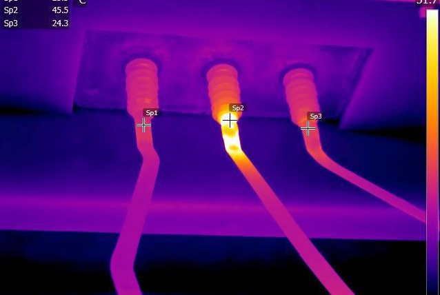 Industrial Temperature Measurement